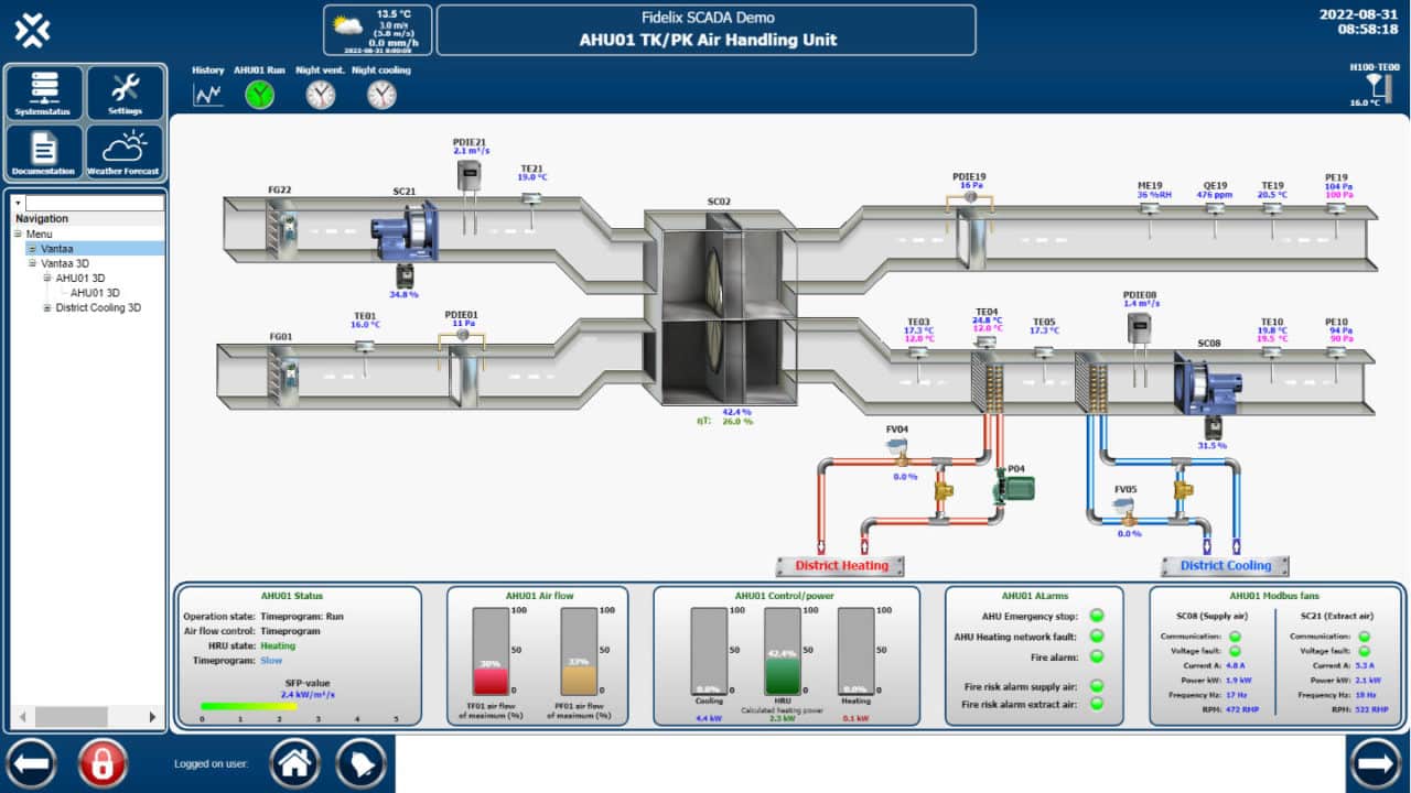 Fidelix SCADA user interface