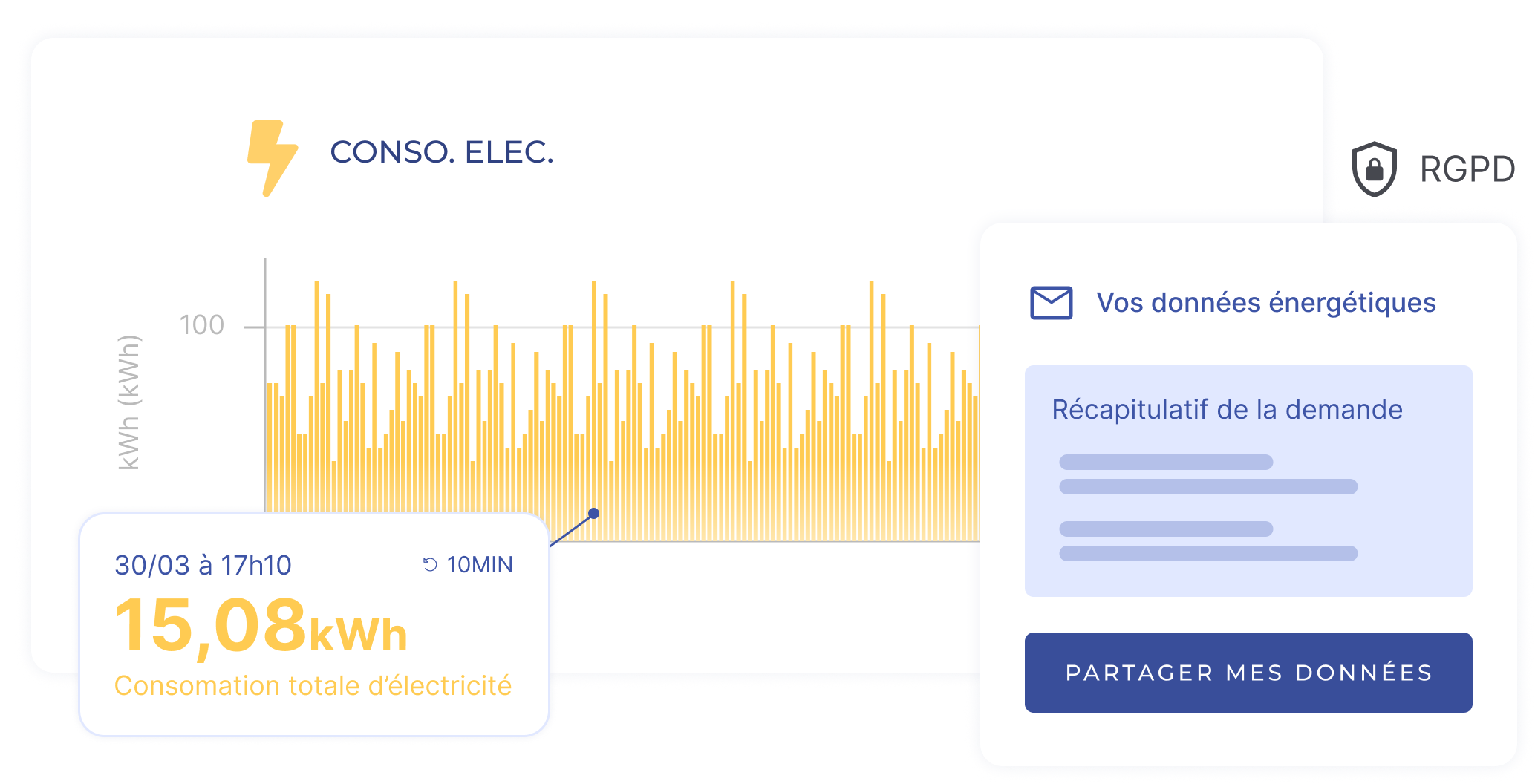 Collecte des données de consommation d'électricité au pas de 10 minutes et partage de données RGPD dans Homeys
