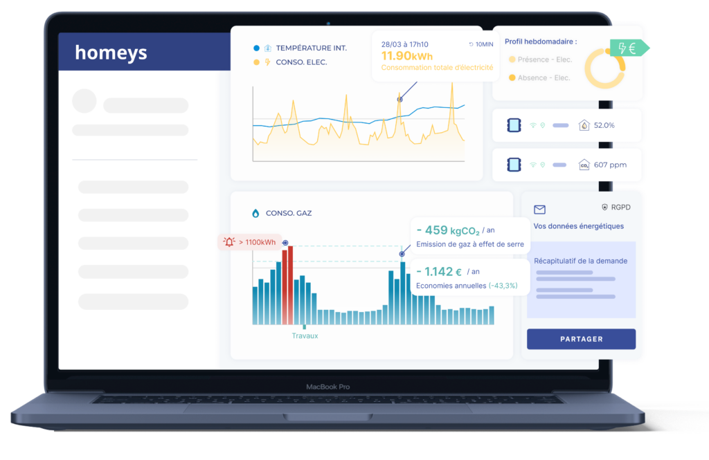 Tableau de bord énergétique multi-sites du logiciel Homeys